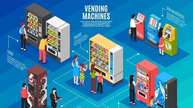 Smart Vending Machine Tương Lai Của Thị Trường Bán Lẻ Tự Động