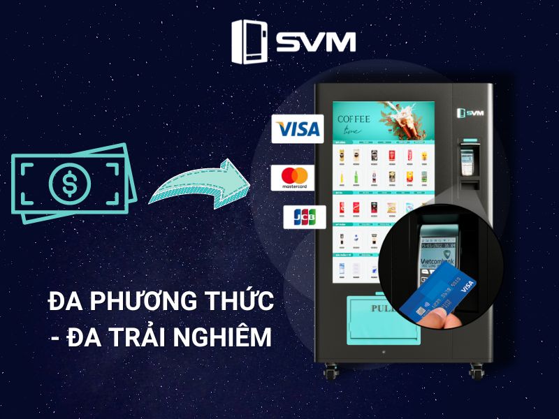 Nâng cao trải nghiệm mua hàng với tính năng thanh toán dạng phương thức