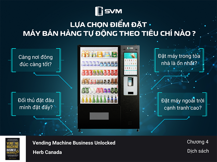 Các tiêu chí lựa chọn điểm đặt trong kinh doanh máy bán hàng tự động.