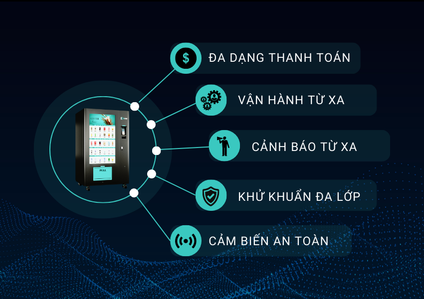 Sao Khuê tự chủ 2