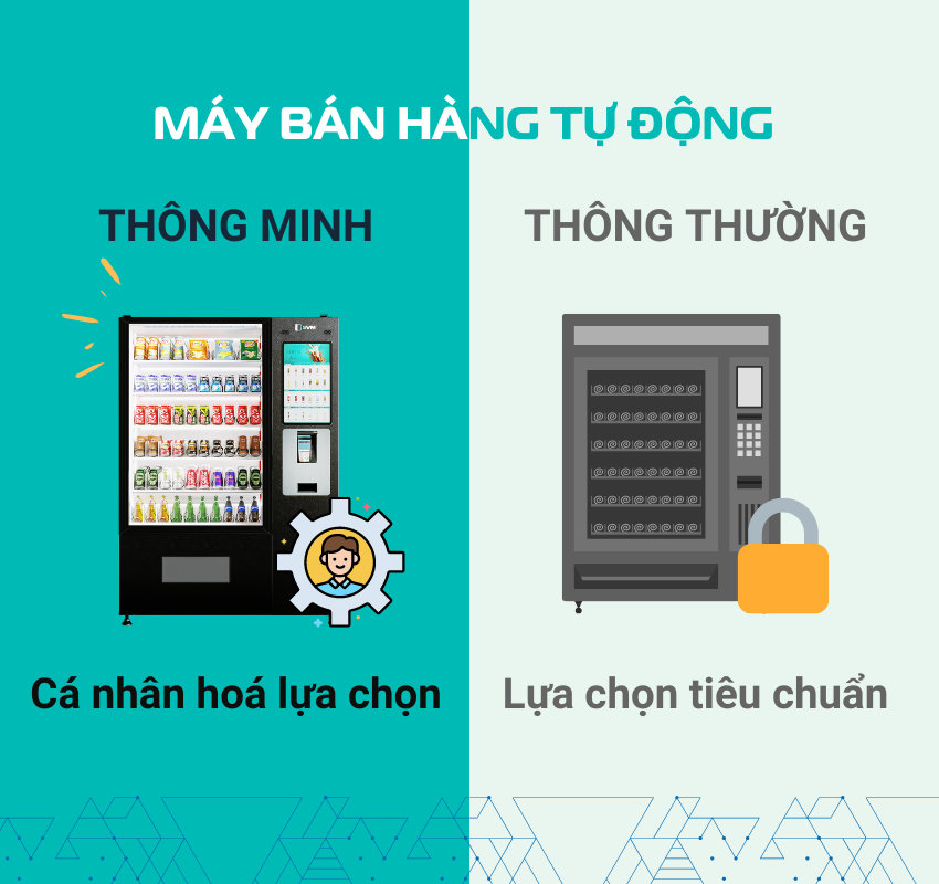 20230531 VN Máy bán hàng tự động khác biệt cá nhân hoá