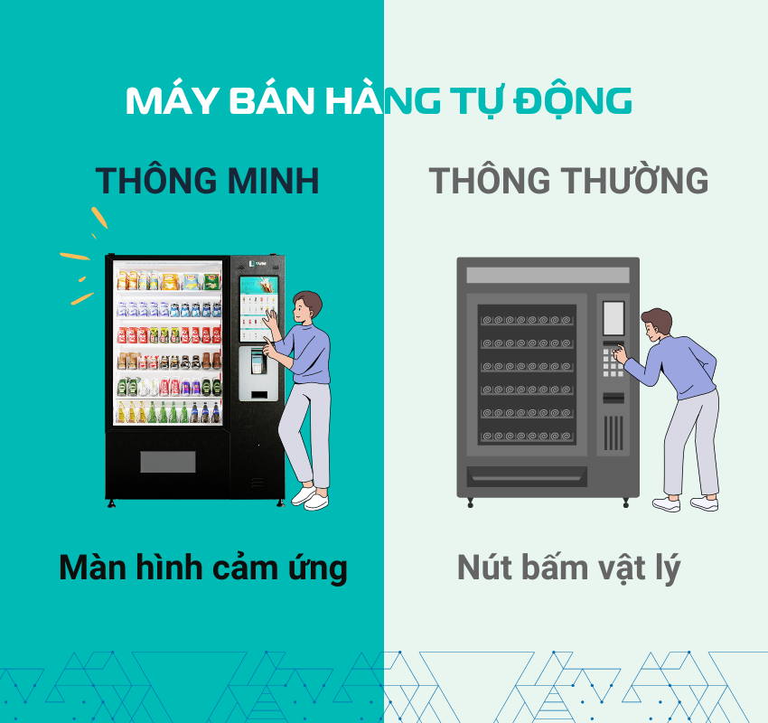 20230531 VN Máy bán hàng tự động khác biệt màn hình