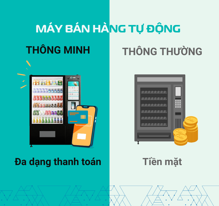 20230531 VN Máy bán hàng tự động khác biệt thanh toán