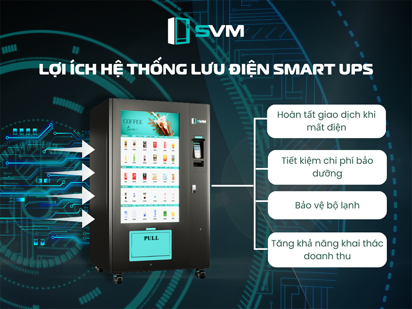 Những lợi ích vượt trội của Smart UPS