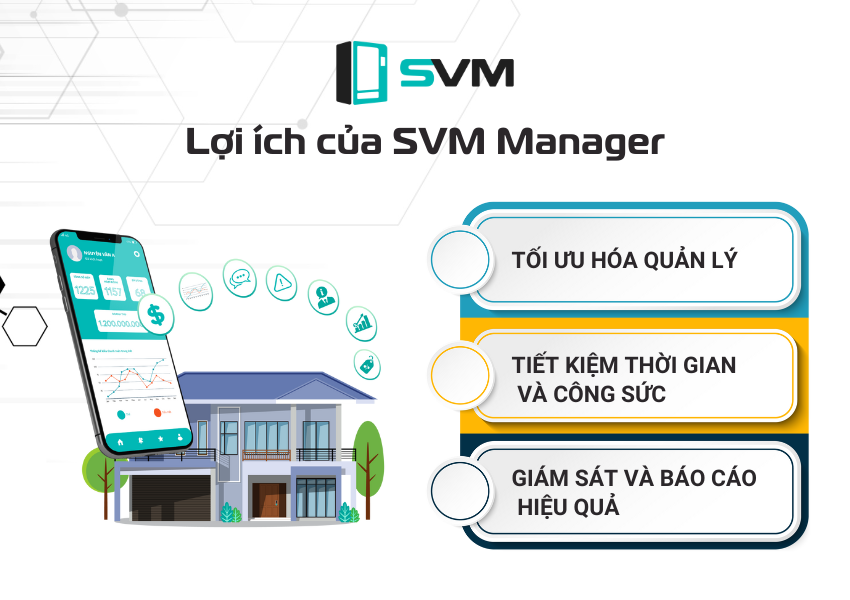 Lợi ích nổi bật SVM Manager có thể mang lại cho các khách sạn