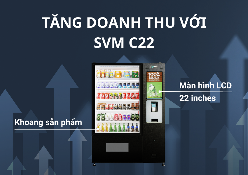 20230711 Quảng cáo trên máy bán hàng tự động thanh toán không tiền mặt giúp tăng doanh thu cho nhà đầu tư