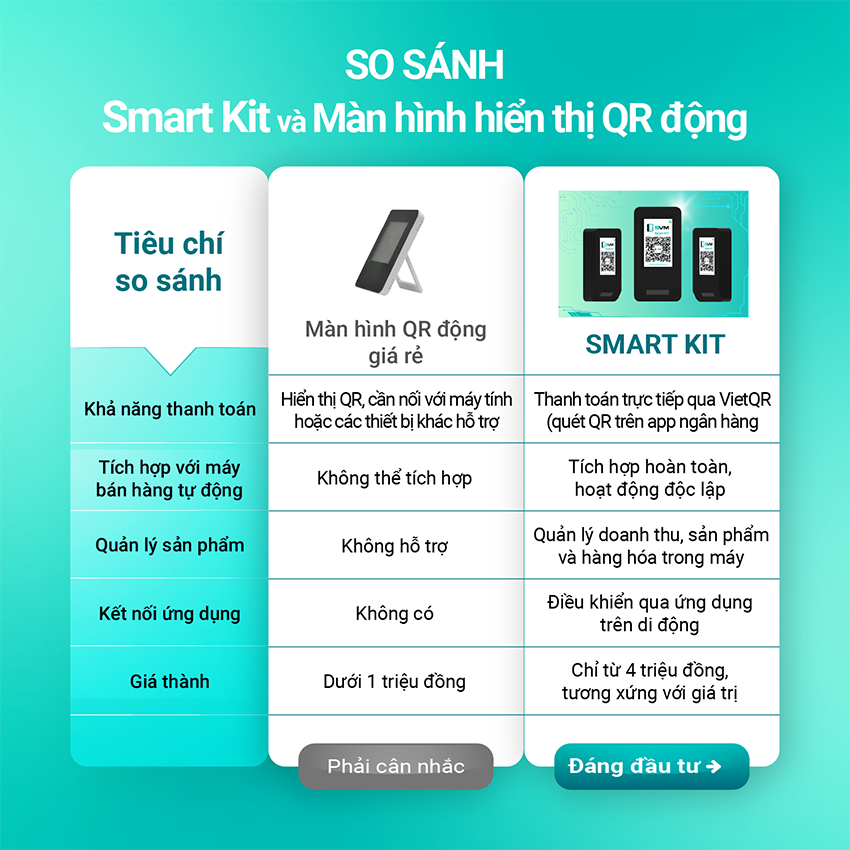 So sanh Smart Kit SVM voi man hinh hien thi QR thanh toan gia re