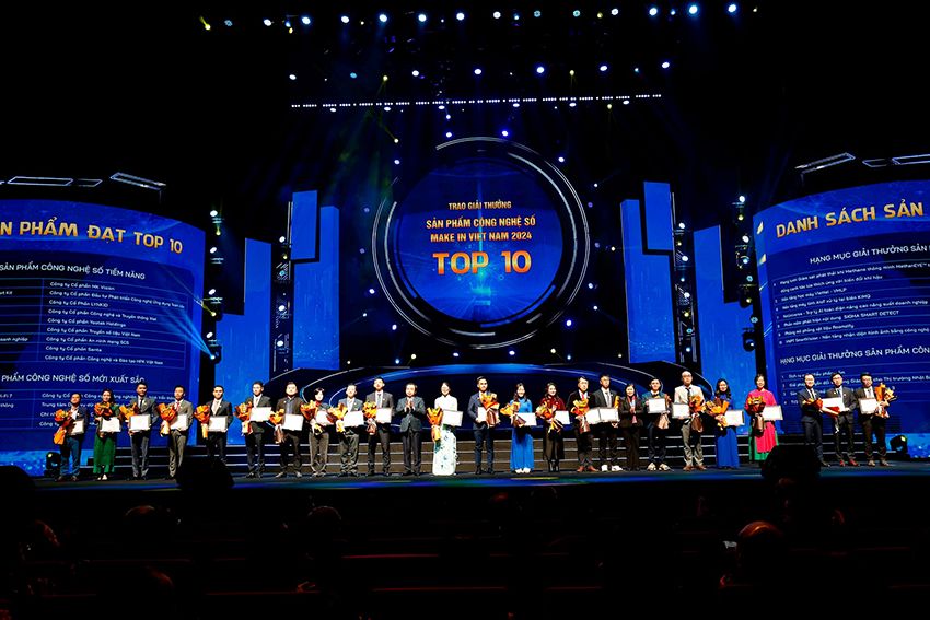 20240115 Make in Viet Nam 2024_Smart Kit_Top 10 sản phẩm số tiềm năng