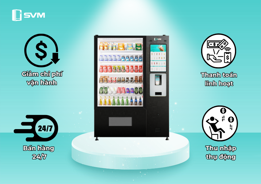 20250409 Lợi ích của máy bán hàng tự động SVM