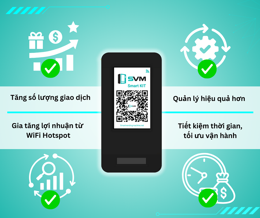 5_50 lợi ích giải pháp máy bán hàng tự động