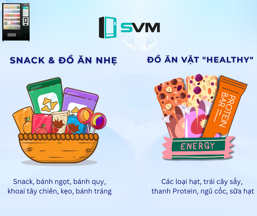 Sản phẩm bán chạy trên máy bán hàng tự động: Snack, đồ ăn healthy
