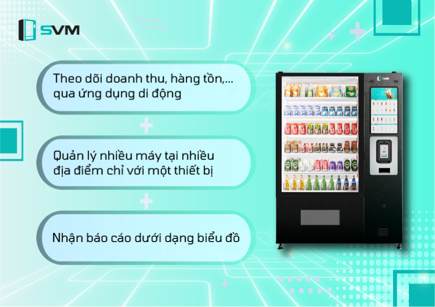 20250517_ SVM Quản lý vận hành từ xa – Theo dõi kinh doanh mọi lúc mọi nơi
