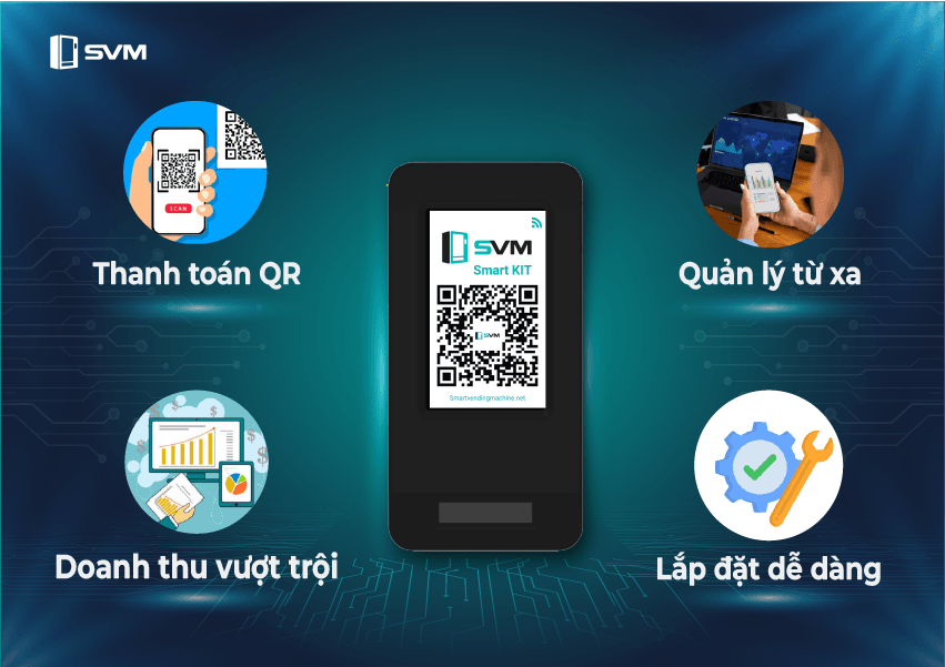 20250621_Smart Kit _ Biến máy bán nước thông thường trở lên thông minh hơn