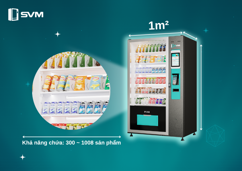 1m² – chứa hàng trăm sản phẩm, sinh lời không giới hạn