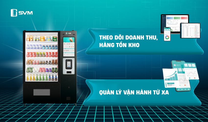 20250814 Hệ sinh thái quản lý toàn diện của máy bán hàng tự động SVM