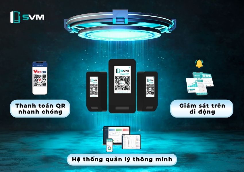 Smart Kit đưa máy bán hàng tự động bắt kịp công nghệ dẫn đầu xu hướng | Máy bán hàng tự động thông minh Smart Kit đưa máy bán hàng tự động bắt kịp công nghệ dẫn đầu xu hướng