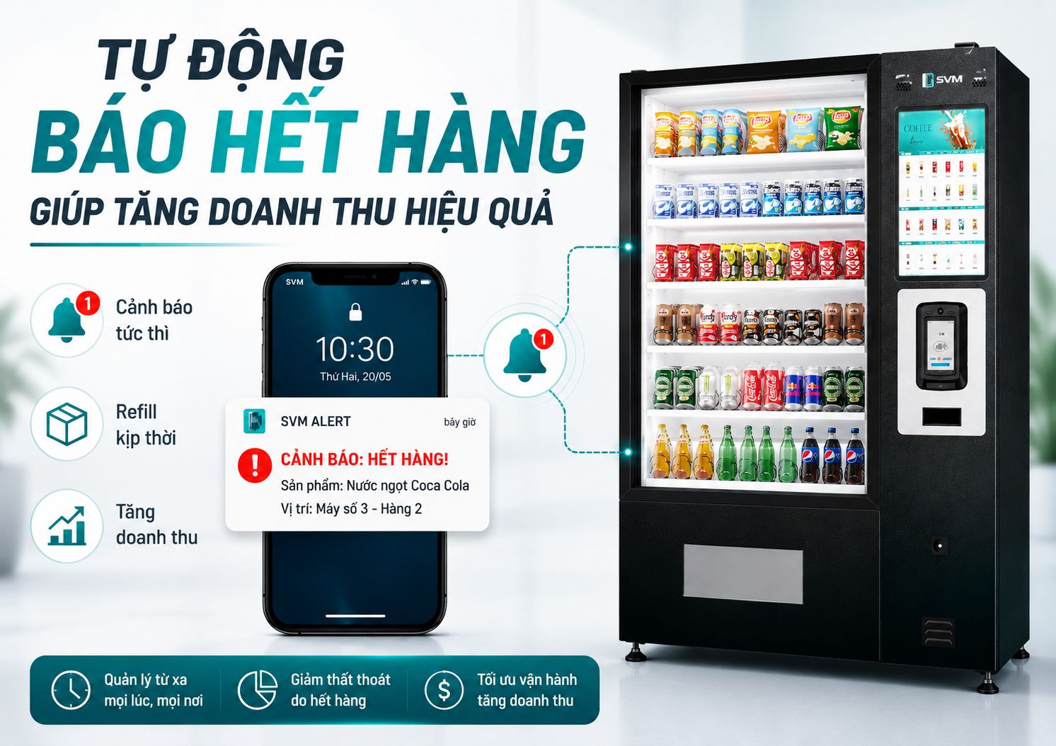 “Hệ thống thông báo tự động hỗ trợ cập nhật trạng thái máy bán hàng theo thời gian thực”