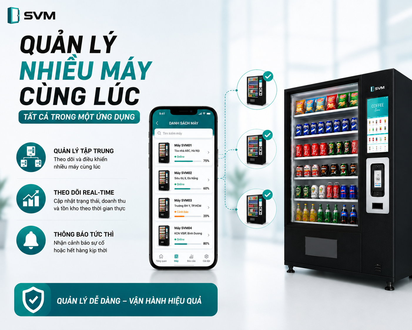 “Hệ thống quản lý thông minh cho phép theo dõi và vận hành nhiều máy bán hàng cùng lúc trên một nền tảng”