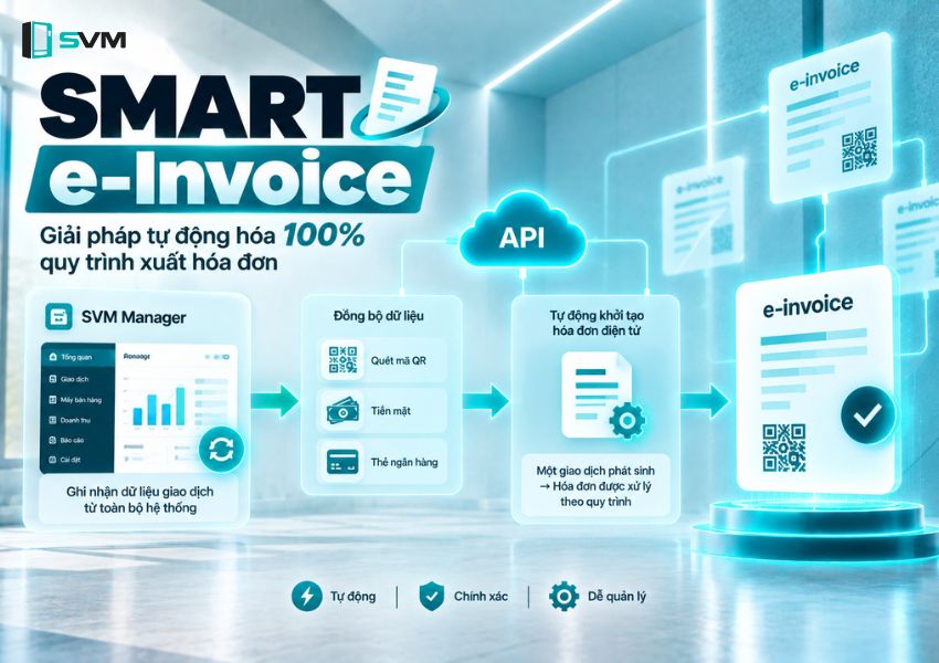 260916 smart e-invoice tự động hoá hoá đơn 02 | Máy bán hàng tự động thông minh 260916 smart e_invoice tự động hoá hoá đơn 02