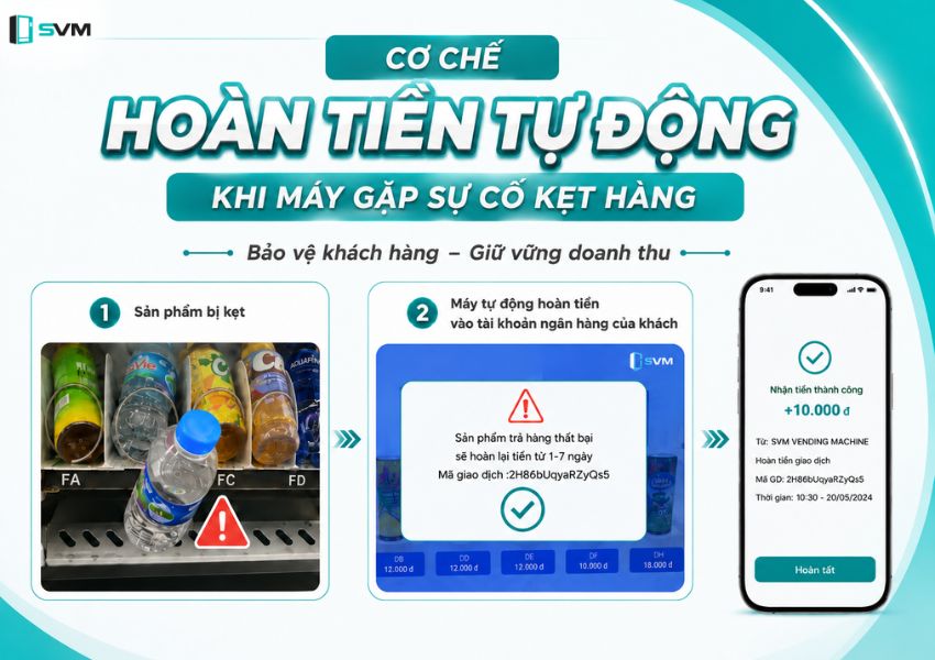 Tính năng tự động hoàn tiền ngay lập tức khi máy bán hàng SVM gặp sự cố kẹt đồ | Máy bán hàng tự động thông minh Tính năng tự động hoàn tiền ngay lập tức khi máy bán hàng SVM gặp sự cố kẹt đồ